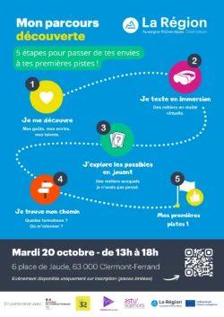 Mon parcours découverte